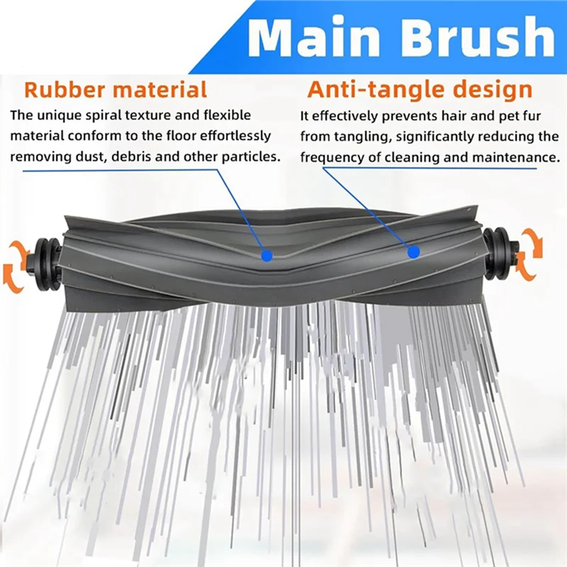A85I-Rubber Brush For Dreame D10 Plus Gen 2 RLD32GD Replace Parts Accessories Rubber Brush+2X Side Brush Kit