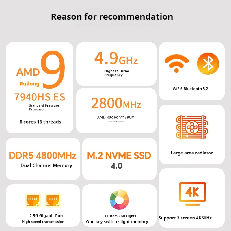 Genmachine AMD Ryzen9 R9 7940HS ES MINI PC Win11 8Cores 16Threads DDR5 4800Mhz 256/512GB M.2 SSD WIFI6 BT5.2 Gra komputerowa na komputer stacjonarny