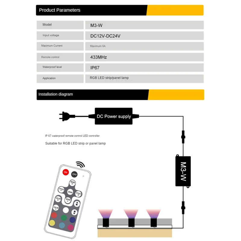 A31R-RGB LED Controller Dimmer Black ABS RGB Colorful LED Light With Light Bar Lamp Controller Dimmer