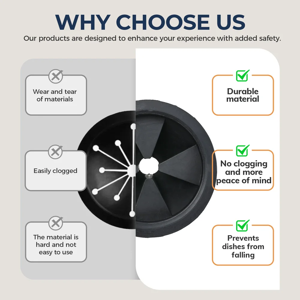 Accessori - per tritarifiuti alimentari modello S55/Z3 100Y/Z4