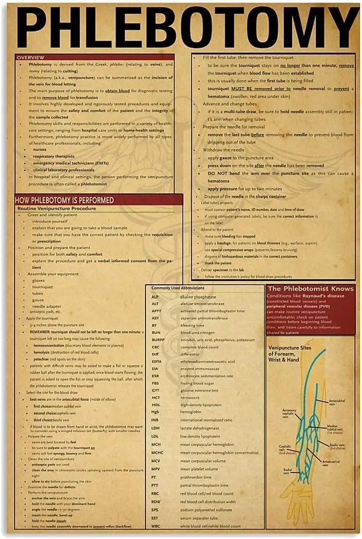 Nurse Knowledge Metal Sign Vintage Hospital Decor Phlebotomy Science Tin Poster Home Office Club Wall Decoration Plaque 8x12 Inc