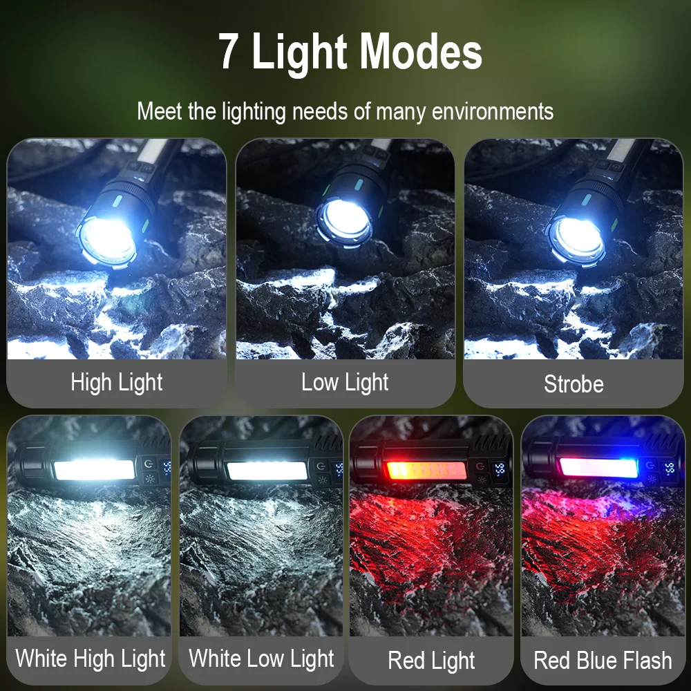BORUiT LED Flashlight with Digital Display Rechargeable LED Flashlights Built-in 18650 battery Zoom Torch with COB Side Light