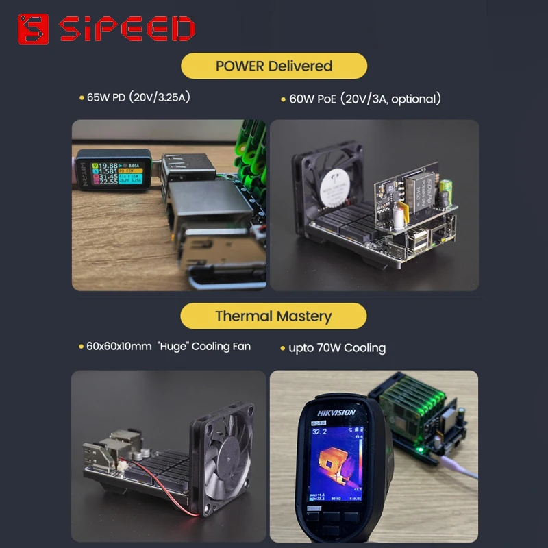 Sipeed NanoCluster For Raspberry Pi CM4/ Raspberry Pi CM5/ LM3H /M4N Compact Affordable Mini Cluster Board DataCenter