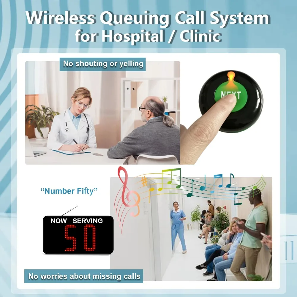 Get the number machine Wireless queuing number Call system My transfer kit 2-bit screen with next button Ticket vending machine