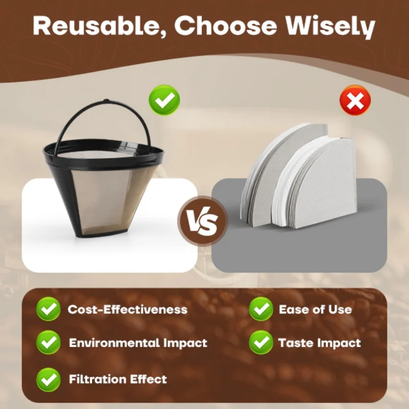 سلة فلتر اسبريسو قابلة لإعادة الاستخدام، مرشحات صانع القهوة المخروطية القابلة لإعادة الملء لملحقات قهوة النينجا، كوب وسادة سهلة التنظيف