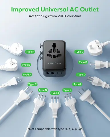 Универсальный дорожный адаптер MOMAX GaN 70 Вт по всему миру с 3 портами USB Type-C 1 розеткой переменного тока Адаптер для быстрой зарядки ЕС/США/Япония/Австралии