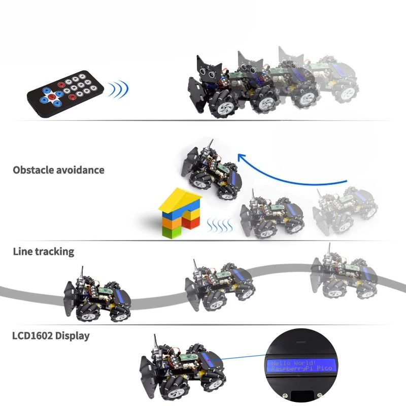 Car Python Programming Learning Kit