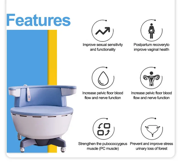 EMS Электромагнитная Неинвазивная обработка мочеиспускающего устройства, устройство для стимуляции мышц тазового дна