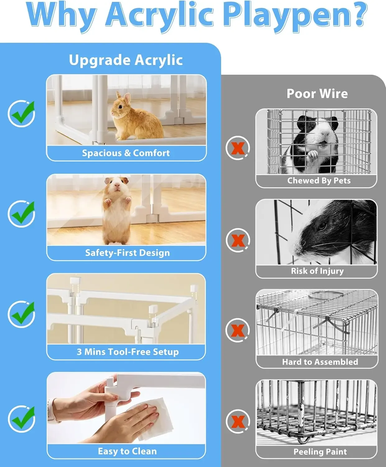 Acrylic Guinea Pig Cages 15.8