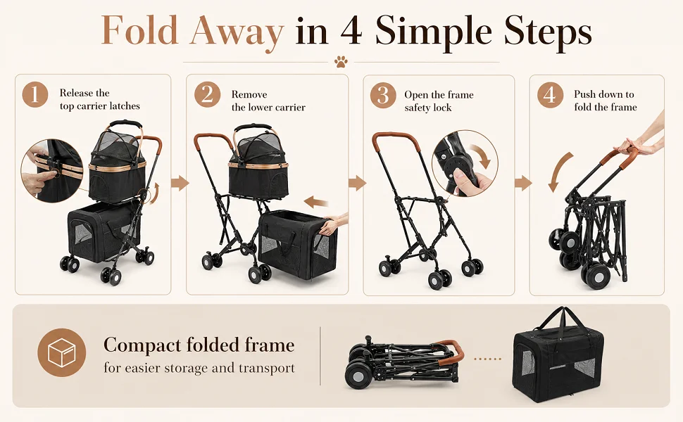 Foldable Stroller for 2 Dogs &amp;amp; Cats