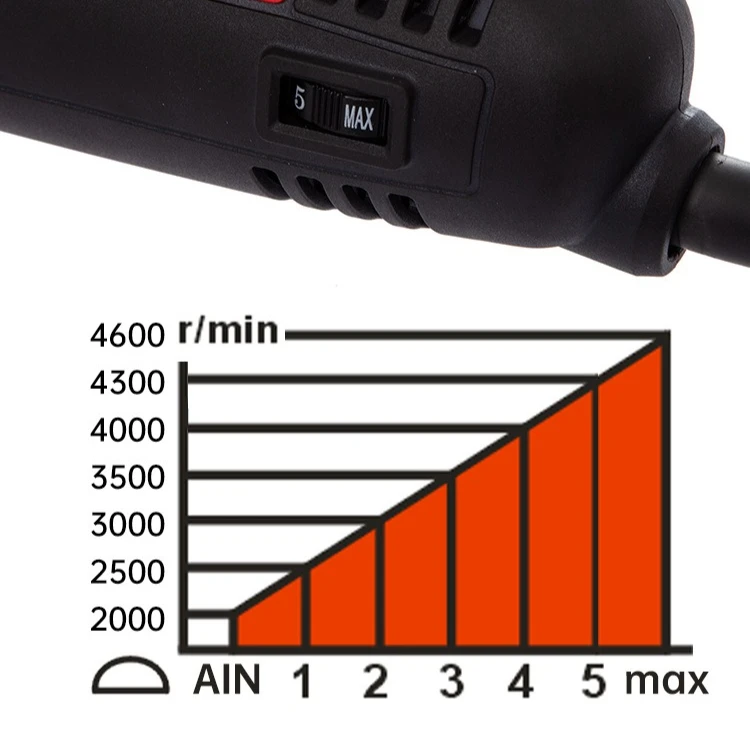 6-inch Car Polisher Handheld Polishing Machine Electric Powered Waxer Machine 6 Speeds for Furniture Automobile Ceramic
