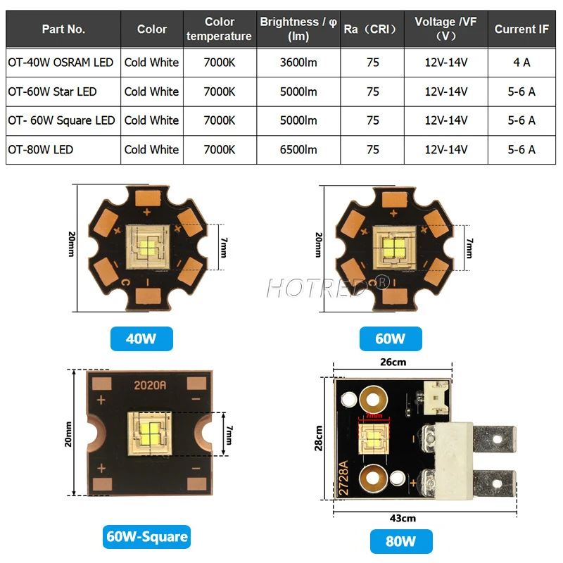 LED Stage Light Chip para mover a cabeça, luz branca fria, Lâmpada Disco, DJ Acessórios, 12V, 36V, 40W, 60W, 80W, 120W, 150W, 200W, 300W, 400W