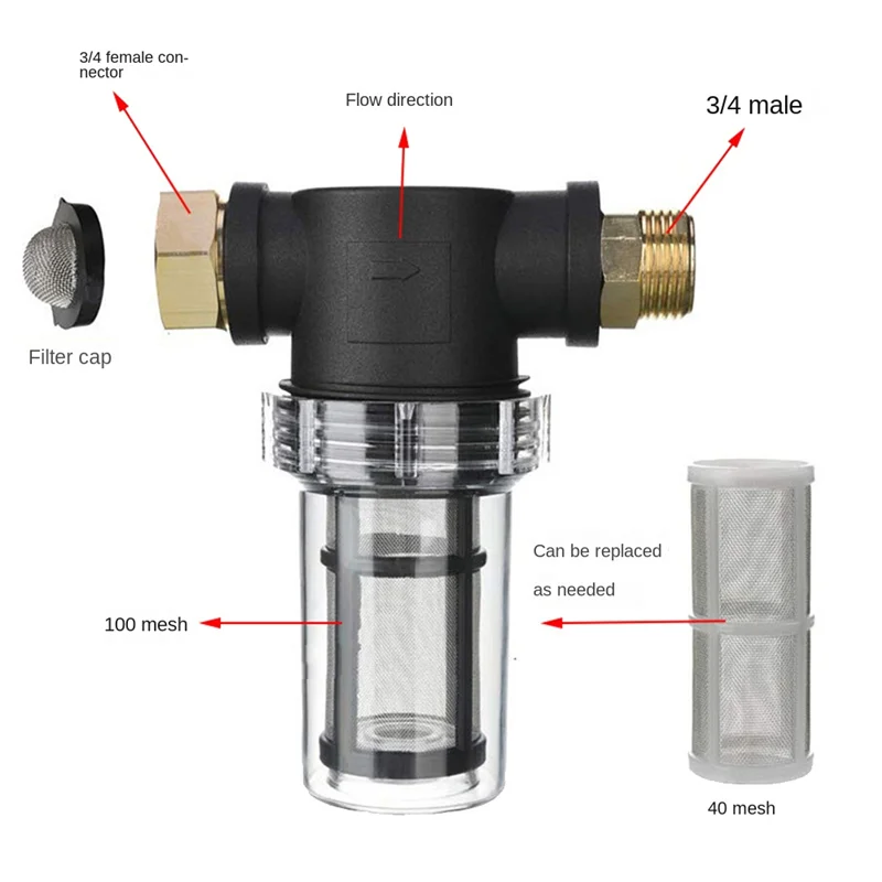 

AC23-3/4 Garden Watering Irrigation Filter Aquaculture Fish Tank Water Pump Filter Car Washing Household Water Pipe Strainer
