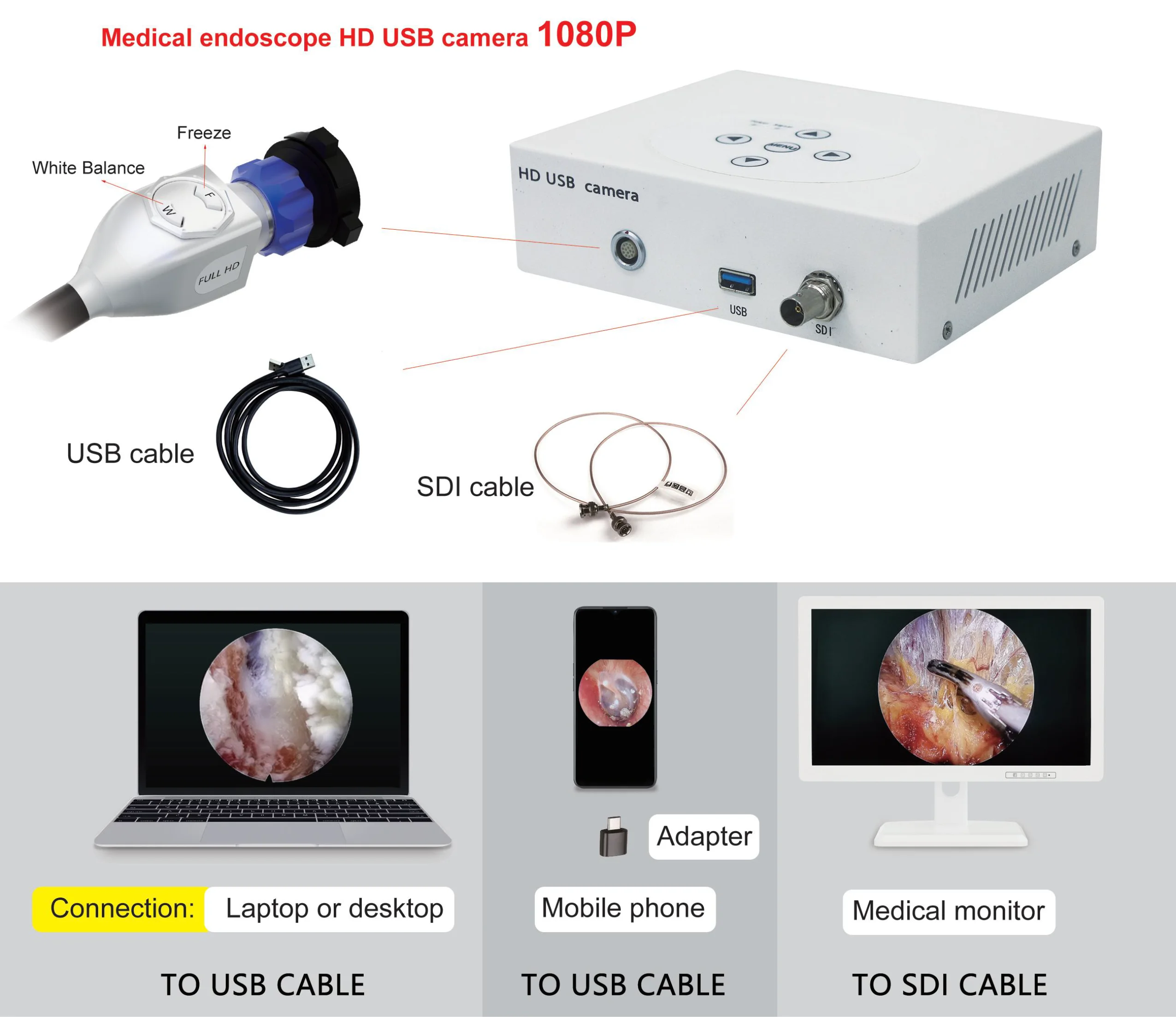 Medical Multi-output Medical Full HD 1080P USB Surgical Endoscope Camera Veterinary endoscopy