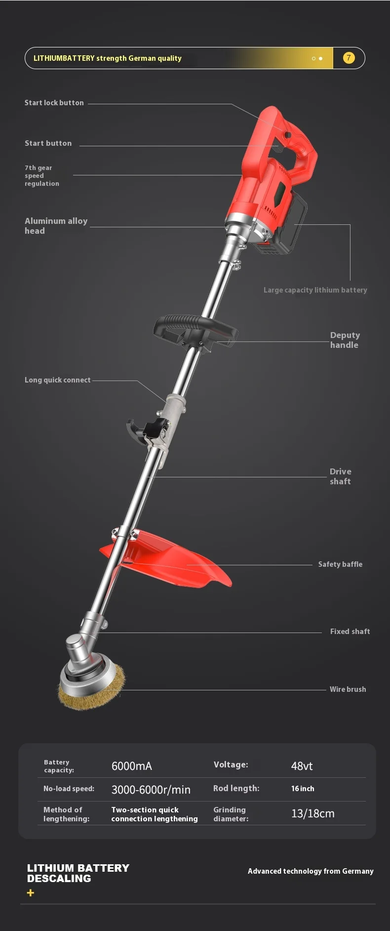 Handheld Lithium Battery-Powered Polishing Machine for Rust Removal Steel Structure Renovation External Grinding Core Motor