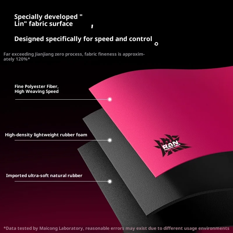 MCHOSE Comfortable Gaming Mousepad for Esports Office Work Suitable for FPS Games Valorant Pro Design Computer Accessories
