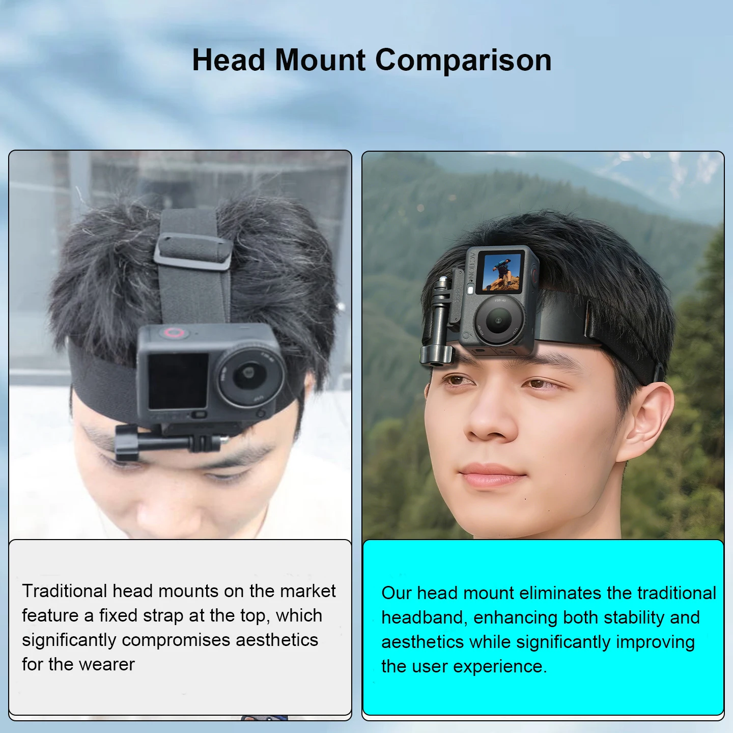 

Head Strap Mount for DJI Osmo Action 6 Sports Camera,Wearable and Hands-free for Quick-release Recording