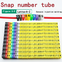 150 Pcs Cable Markers Colourful C-Type Marker Number Tag Label For 2-3mm Wire Conspicuous And Easy To Identify