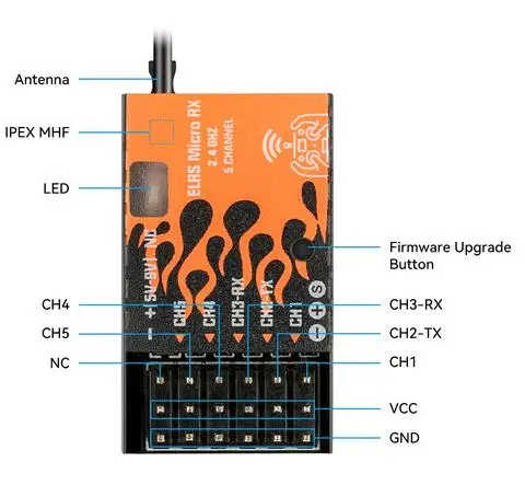 BETAFPV ELRS Micro Receiver 2.4G 5CH PWM CRSF for RC Fixed-Wing Aircraft Helicopter RC Cars RC Boats DIY Parts