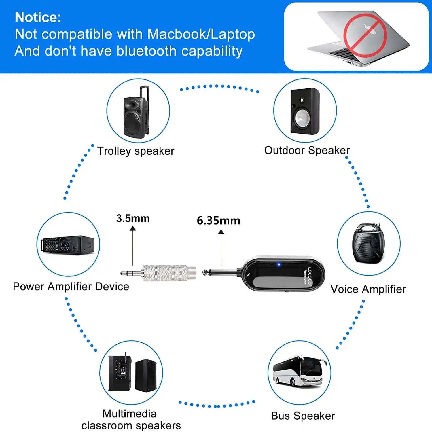 XIAOKOA Wireless Microphone Headset UHF Wireless Headset & Handheld 2 in 1 Mic with LED Digital Display 165 Ft Range Microphone