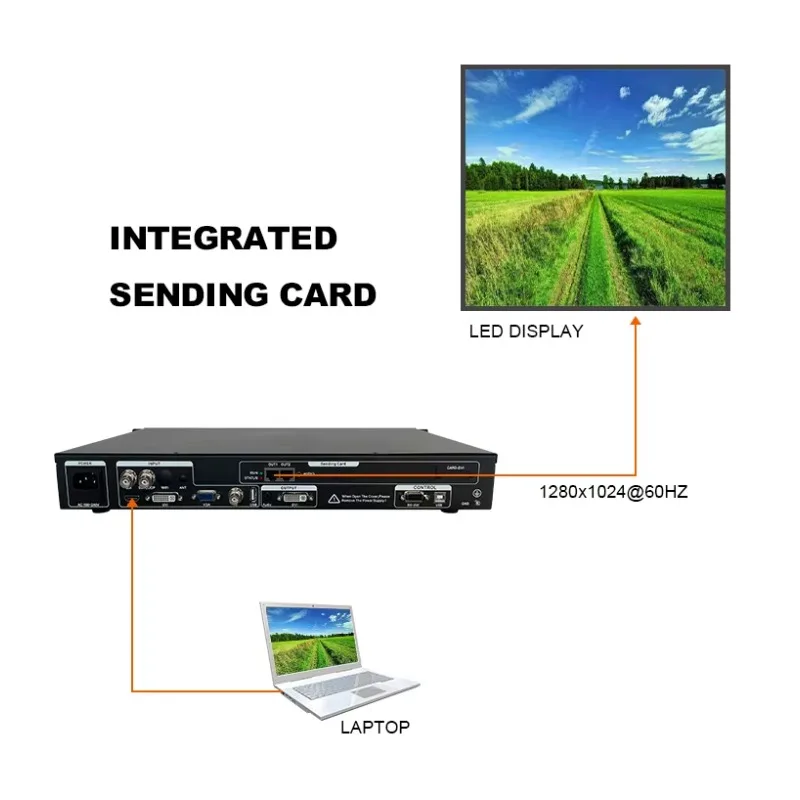 VS100S_L 2-in-1 Led Video Processor With Sending Card Support SDI Input For Linsn System Led Screen