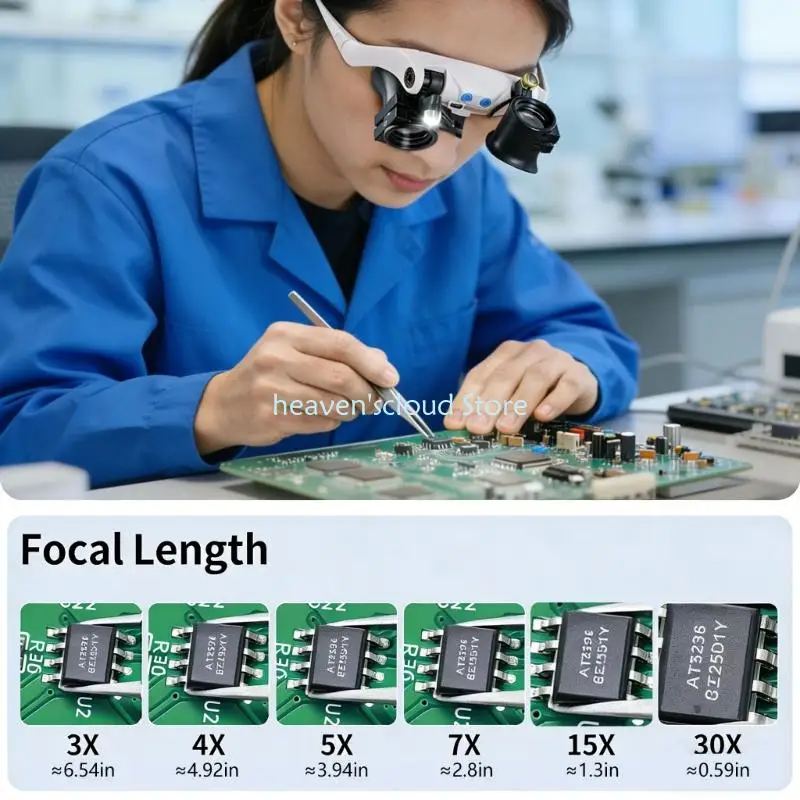 Y88B 10X 15X 20X 20X Rechargeable LED Head Mounted Glasses With Interchangeable Lens For Jewelry Phone Repair