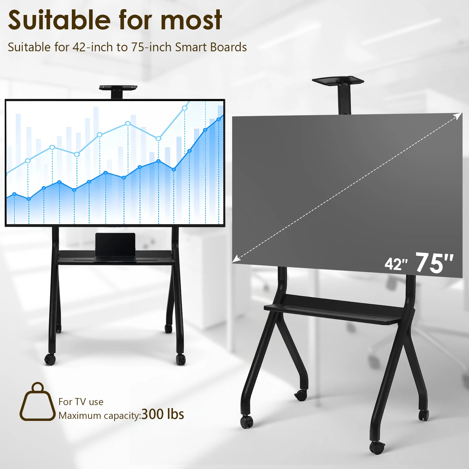 Interactive Whiteboard Stand 42-75inch with 360° Rotating Wheels Display Screen Trolley Height Adjustable 300lbs Capacity