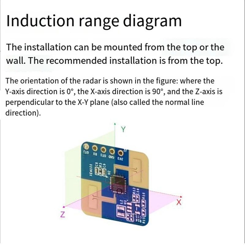 인체 감지 레이더 센서 유도 모듈, 1 개, 24G Mmwave LD2420