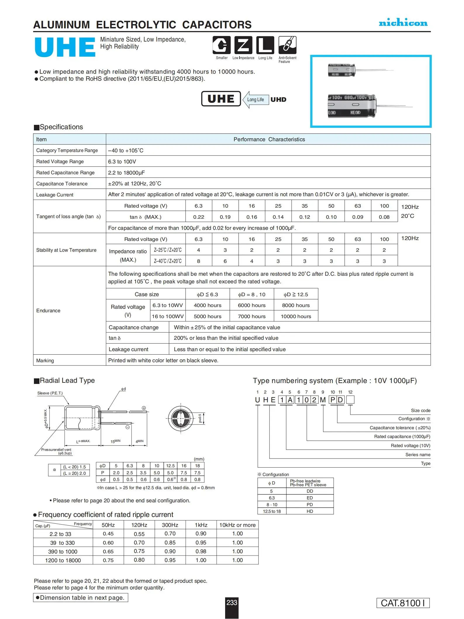 20PCS  63V330UF Volume 12.5 x 25mm Nichicon UHE Series  Electrolytic Capacitor 330UF 63V  UHE1J331MHD Original