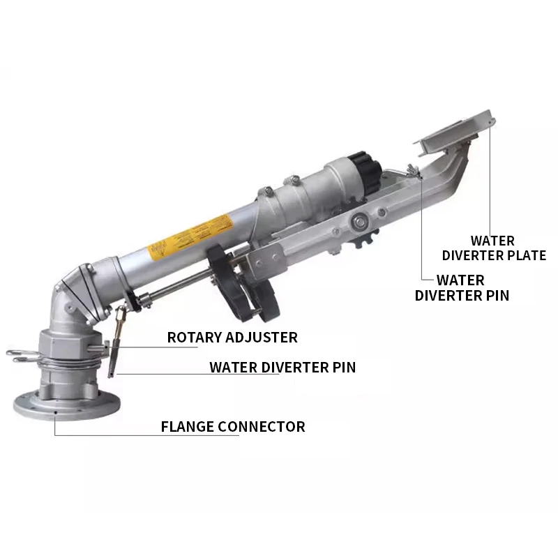 الري الروك بندقية رذاذ معدات رش الحديقة الزراعية سقي قطعة أثرية طويلة المدى ارتفاع ضغط إزالة الغبار فوهة