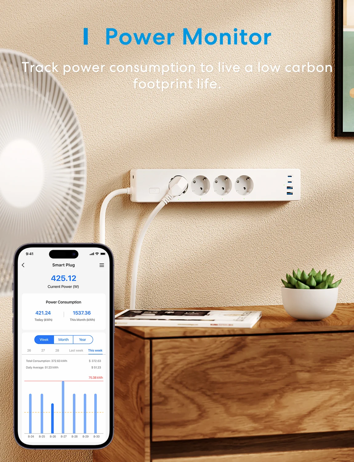 Meross Matter Smart 30W Fast Charging Power Strip with Power Monitor Function Require Matter Hub Work with Homekit Alexa