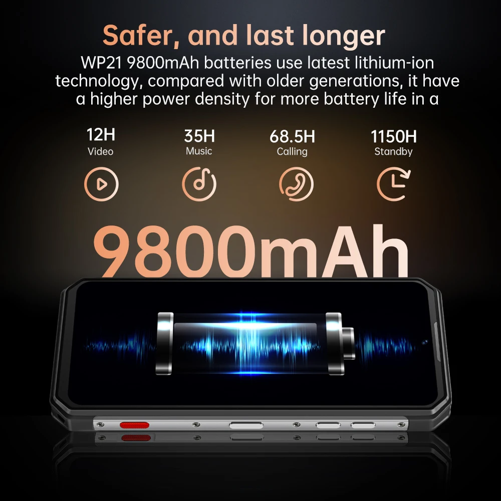 Oukitel WP21 Rugged Night Vision ,9800 mAh, 12GB+256 GB, 64MP Camera, 66W, 120 Hz  Helio G99