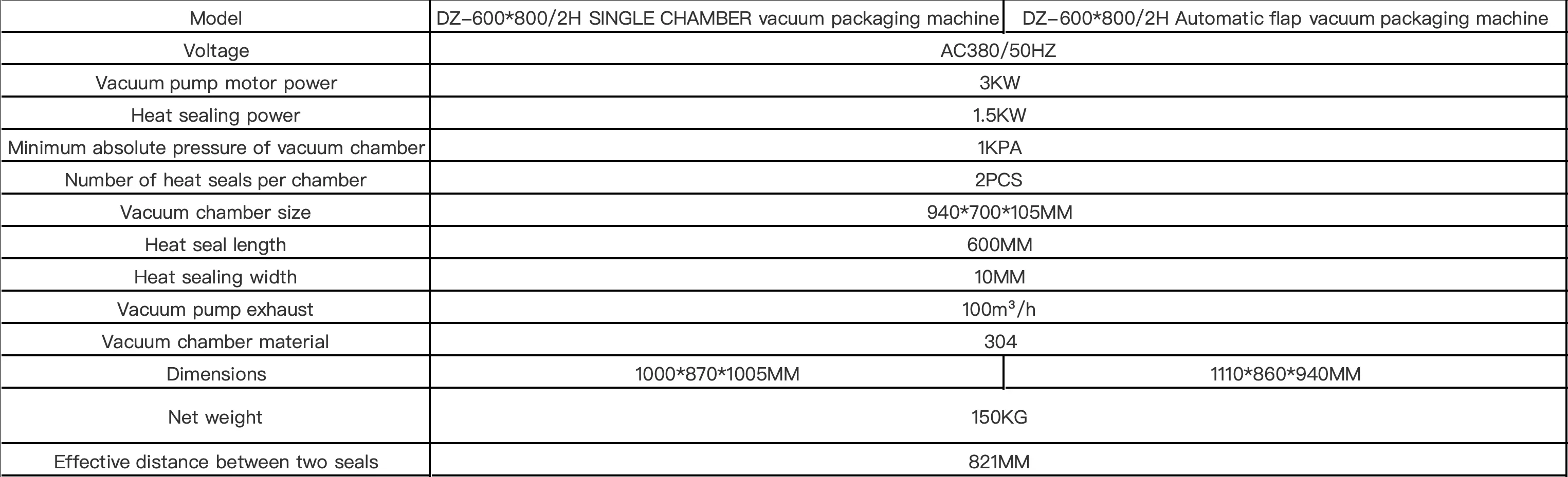 DZZ-600 * 800/2h Packaging Machine Bag Type Corn Silage Vacuum Packaging Machine Food Vacuum Packaging Machine