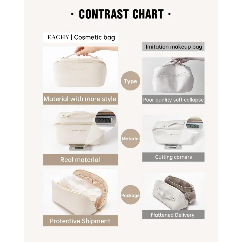 حقيبة ماكياج للسفر بسعة كبيرة ، حقائب مستحضرات تجميل ، مقاومة للماء ، حقيبة أدوات تجميل محمولة ، منظم مكياج مع مقسم ومقبض