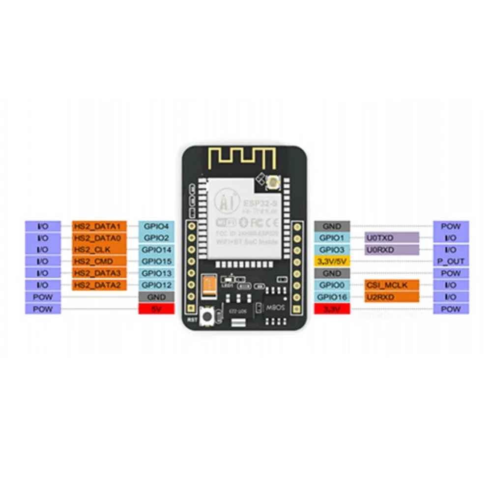 1-5SET ESP32-CAM ESP32 Development Board with 2.4G Antenna WiFi Bluetooth-compatible Development Module for Home Smart Device