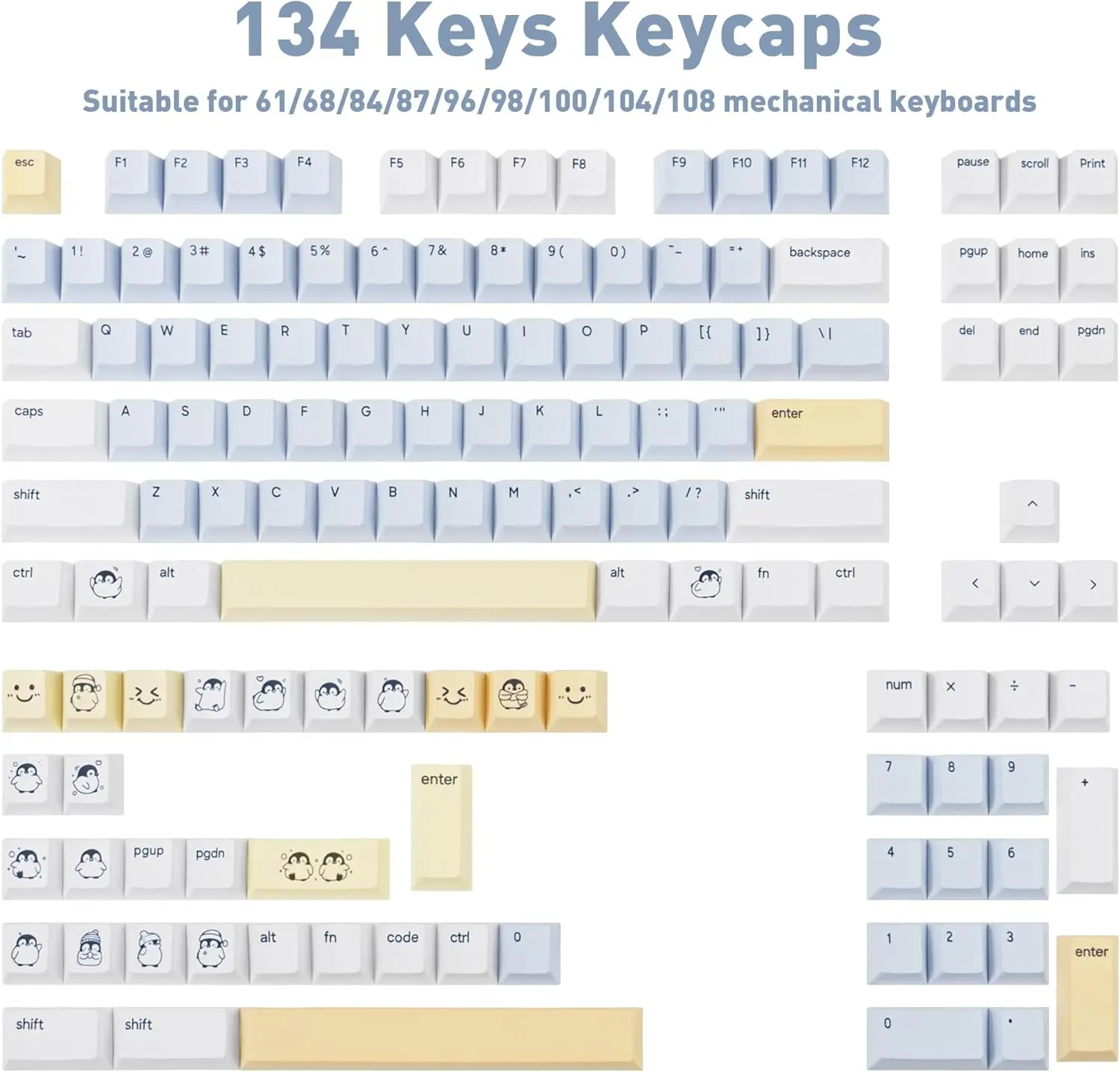 Little Penguin PBT Keycaps (134 Keys)  Keycap Set for MX Switches Mechanical Gaming Keyboards (60%/65%/75%/80%/100% Layout)
