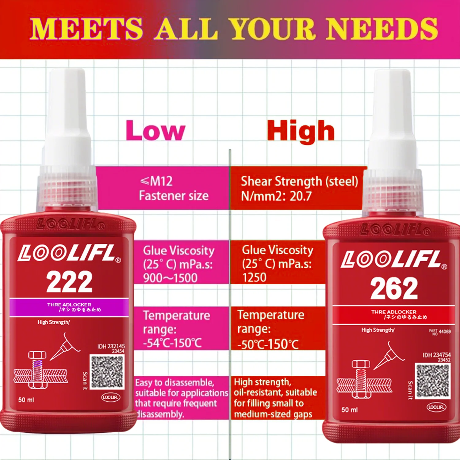 LOOLIFL Red Thread Locker 262 Nuts-Bolts Locker Screw Adhesive Lock Tight Seal Fasteners Anaerobic Curing Metal Glue Rustproof