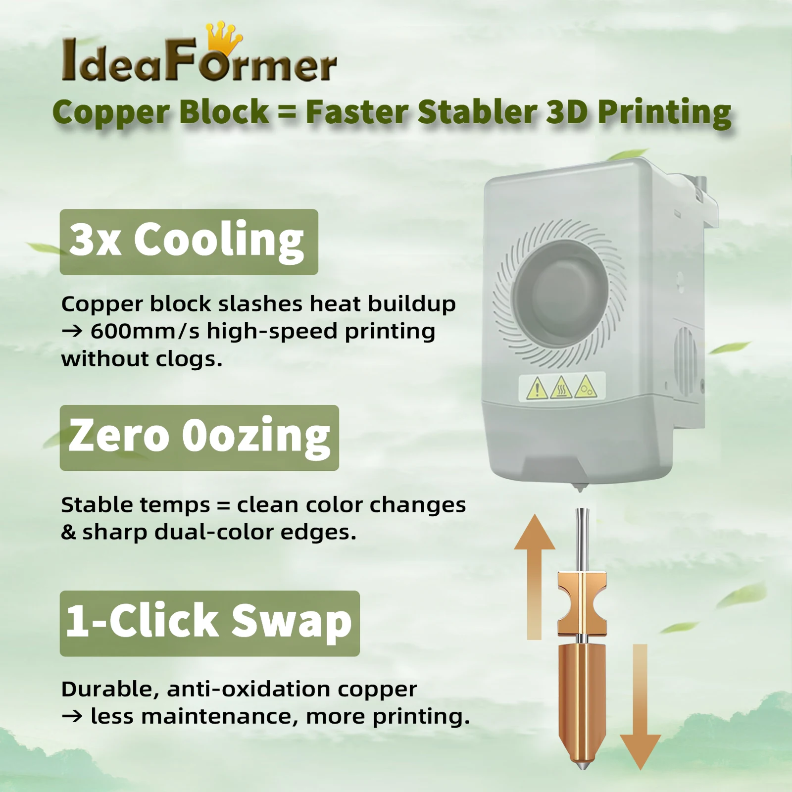 Upgraded Nozzle For Flashforge AD5X Hot End Kit 0.4mm/0.6mm Multi-Size Nozzle For Flashforge AD5X Extruder 3d Printer Parts