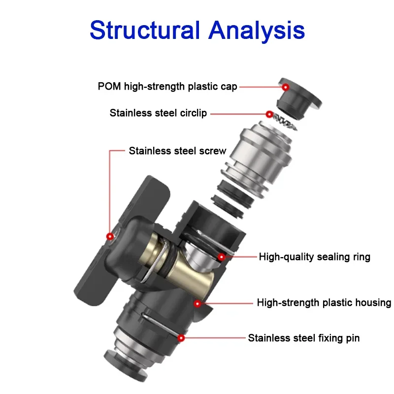 BUC BTC Series Pneumatic Push In Quick Fittings, 4mm 6mm Manual Ball Valve With Flow Control Hand Lever Shut-Off Switch