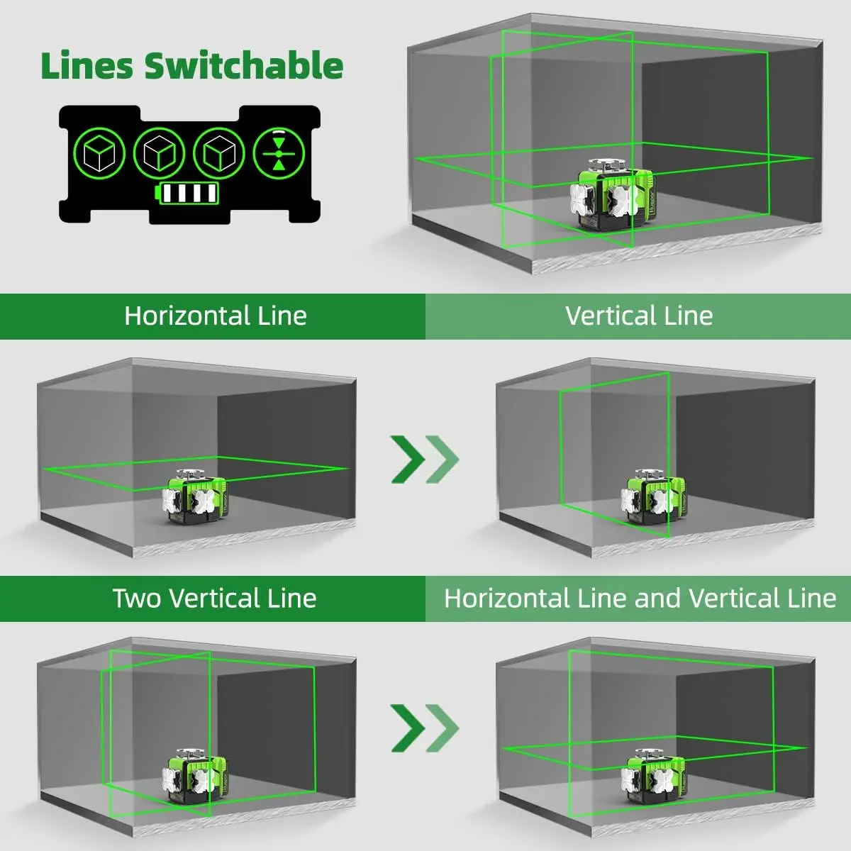 Professional 3D Laser Level 360 Self Leveling with Bluetooth, 3x360 12 Lines Laser Level Green Beam with Pulse Mode, 3 Pl