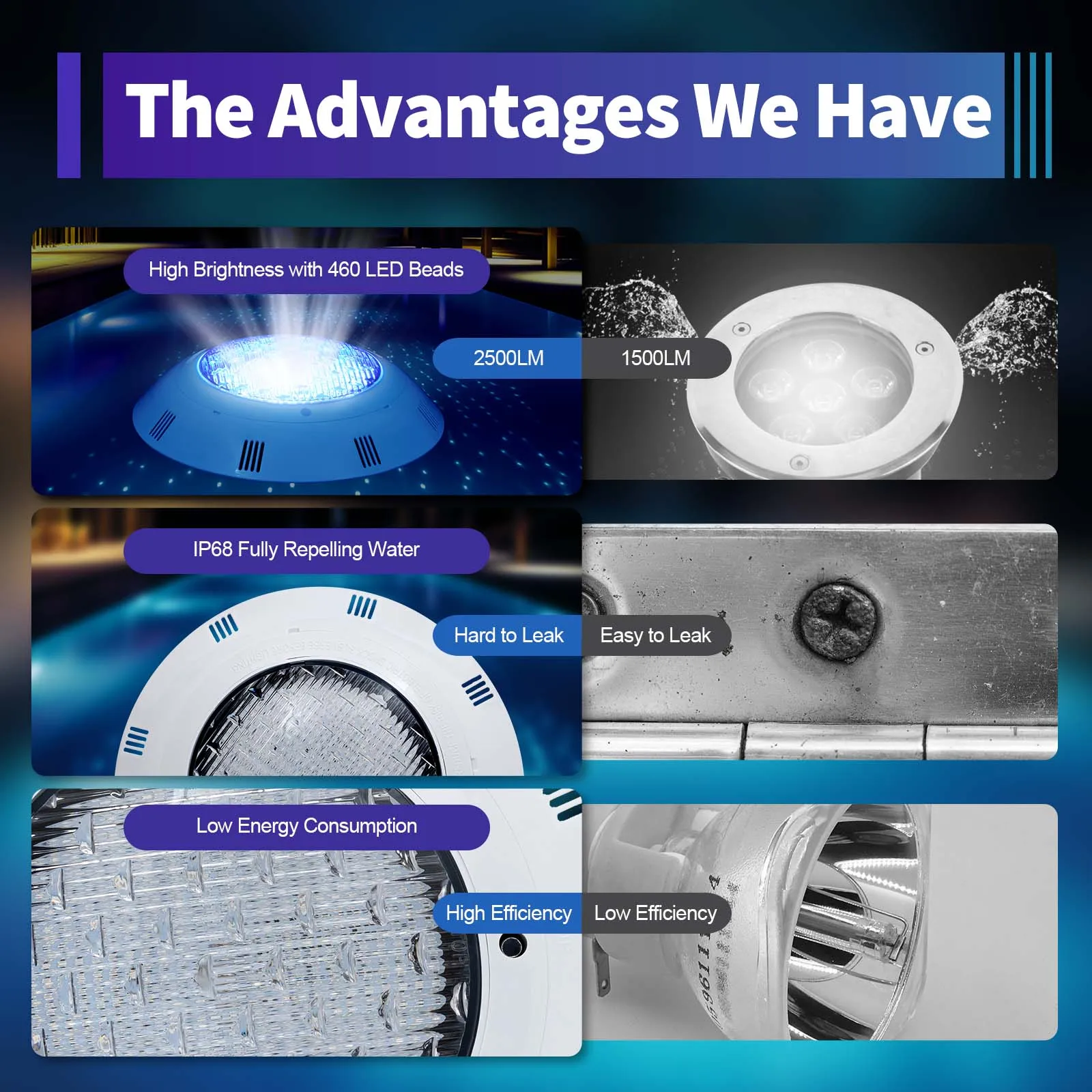 Swimming Pool RGB LED Pool Lights IP68 Waterproof AC12V 2500lm 45W RGB LED Pool Light with Remote Control