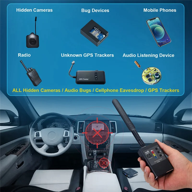 Anti เครื่องตรวจจับกล้องที่ซ่อนอยู่สัญญาณ RF ไร้สายกล้องเลนส์ Bug GPS Tracker แม่เหล็กอุปกรณ์ GSM Scan Finder YDH