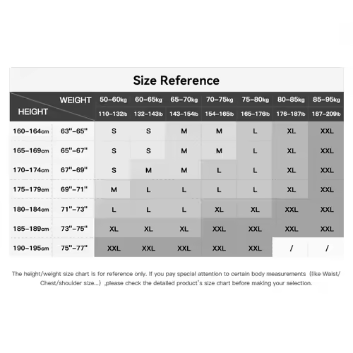 Maden Retro 16oz Canvas Swedish Motorcycle Green Jacket Pocket Bomber Jacket Casual Hunting Work Outwear for Men Spring and Fall - Image 6