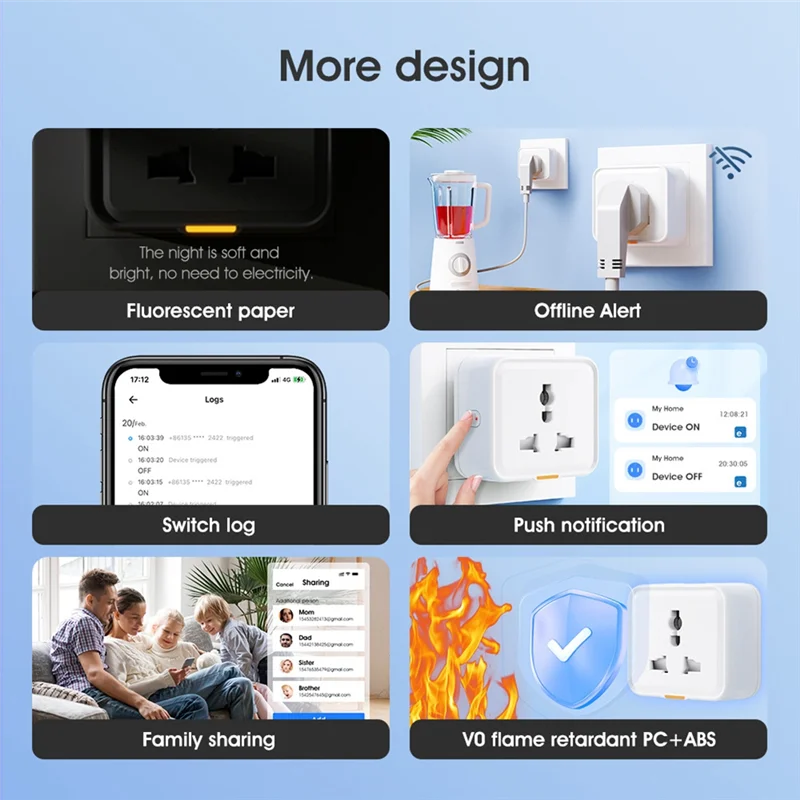 

Смарт-розетка REPLA-Ewelink Wi-Fi, универсальная вилка, управление через приложение, голосовое время, беспроводной переключатель 2,4G