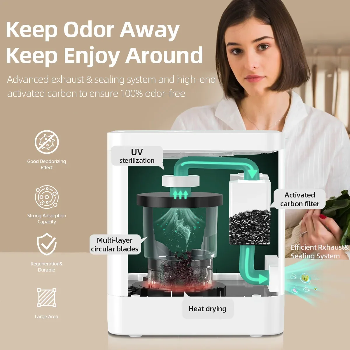 LUXFOND заводская цена 3,3 л лесное органическое удобрение композитор угольная дезодорация кухонные отходы производитель машины для компоста