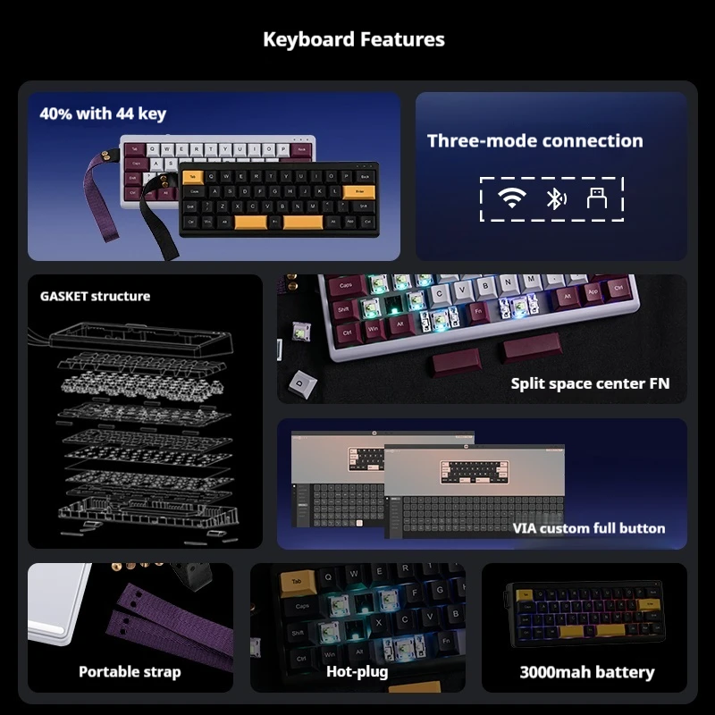 لوحة المفاتيح الميكانيكية Epomaker Th40 تخطيط 40% اتصال ثلاثي الأوضاع عبر هيكل حشية إعادة رسم المفاتيح لوحة مفاتيح الألعاب المحمولة