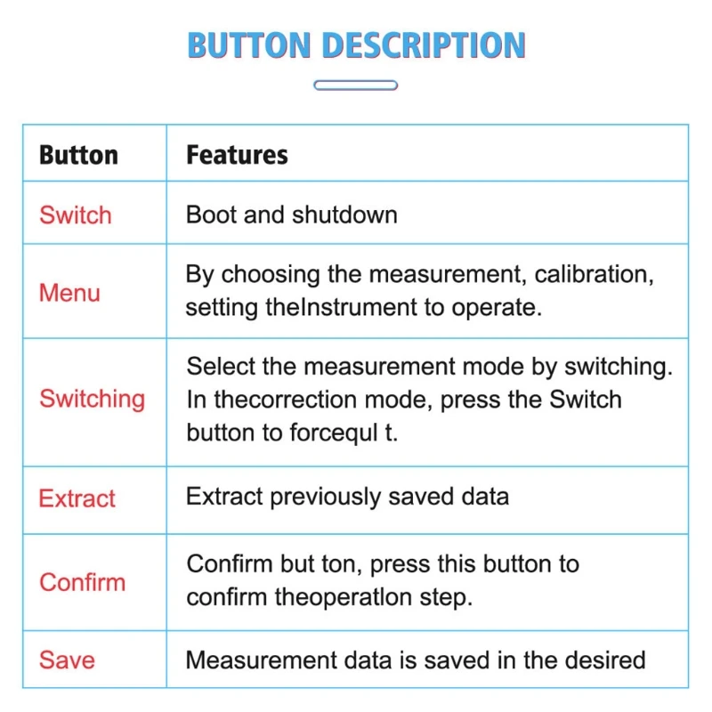 LED Display Handheld Portable Turbidity Meter Portable Turbidity Meter Turbidity