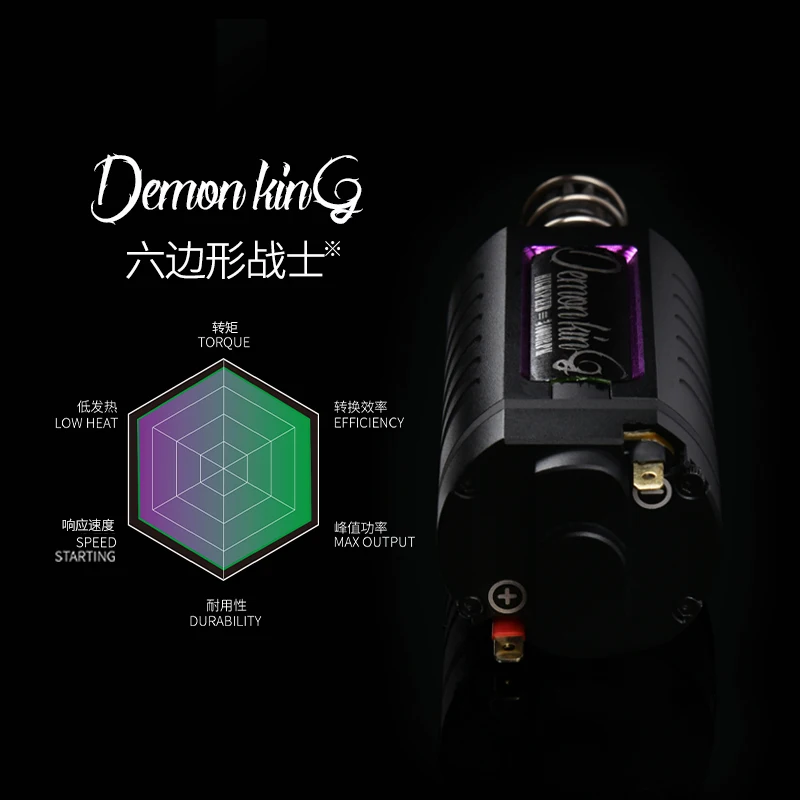 Demon King Brushless Motor High Torque, Low Heating Response, Fast, Efficient, and Maintenance-free 480 Motor