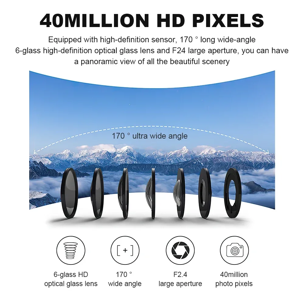 View 4