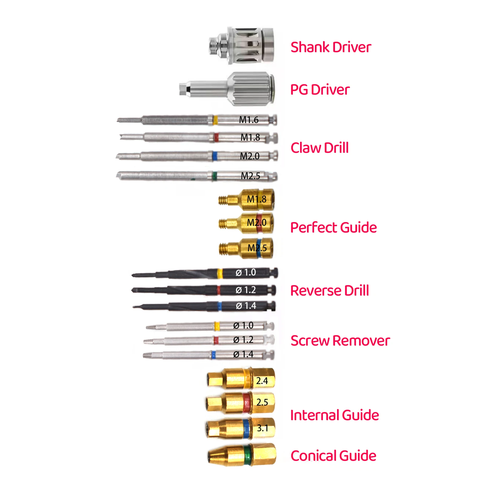 1 set Dental Implant Screw Removal Kit Stainless Steel Broken Screw Extractor Set Remover Drill Driver Universal Implant Kits - view 5